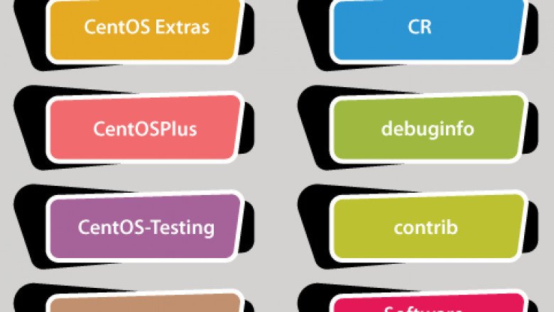 CentOS vs. Ubuntu - javatpoint