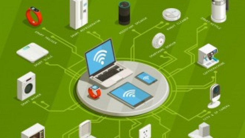 Top Artificial Intelligence development company in Bangalore