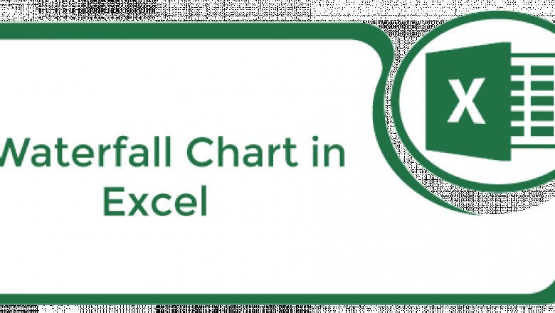Waterfall Chart Excel - javatpoint