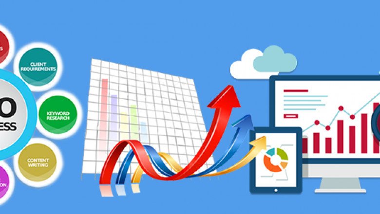 Local SEO Houston | Actual SEO Media