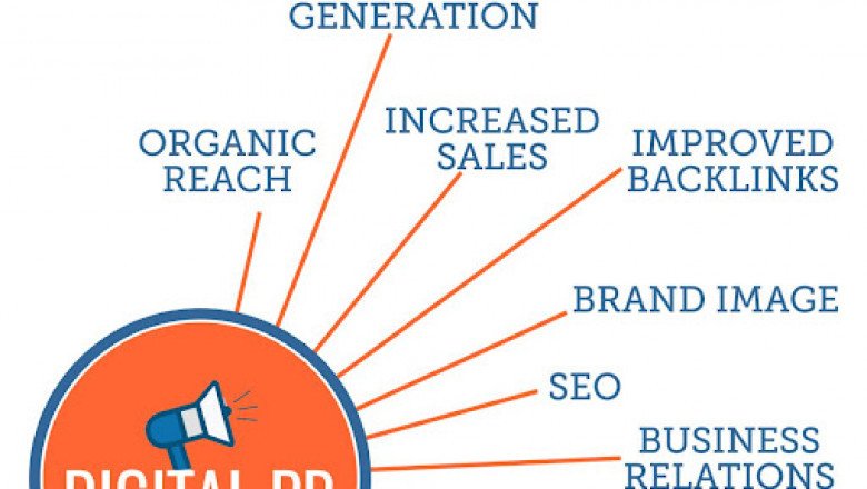 Why do you need digital PR in Branding?