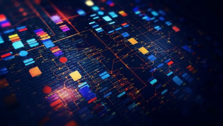 What are the qualities of blockchain innovation?and its work.