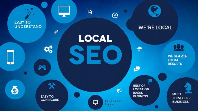 Local SEO Houston - Actual SEO Media, Inc.