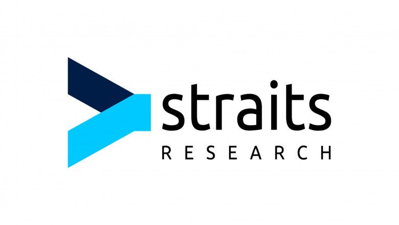 Private LTE Market by Technological Advancement and Revenue Growth for Top Industry Gainers AT&T