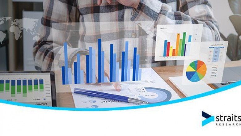 Smart Home Products Market to Witness Revolutionary Growth by 2026
