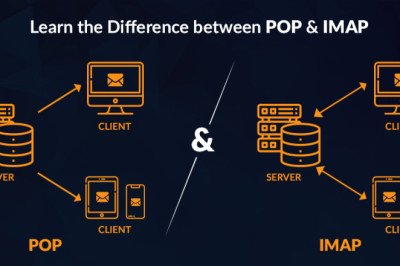 pop and imap