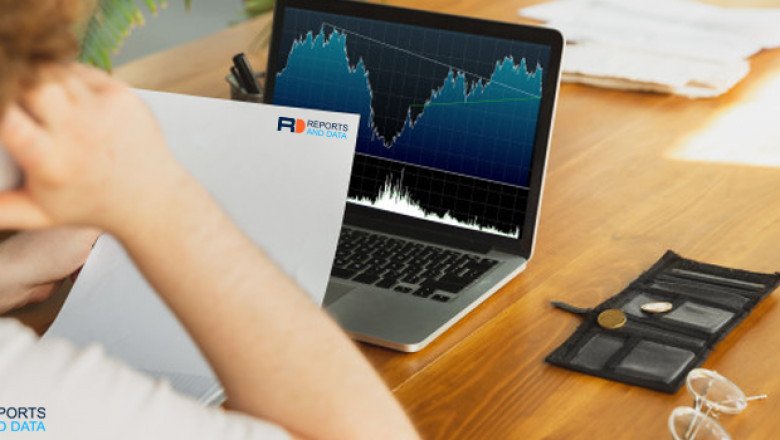 Wi-Fi analytics Market Analysis, Region & Country Revenue Share, & Forecast Till 2030