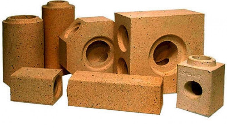 Refractories Market 2022 Share, Size, Growth, Trends and Forecast 2027