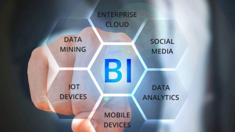 Business Intelligence Market Share Growing Rapidly with Recent Trends and Outlook 2030