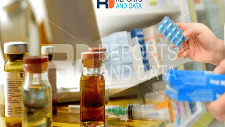 Head and Neck Squamous Cell Carcinoma Treatment Market Size, Revenue Share, Major Players, Growth Analysis, and Forecast 2030