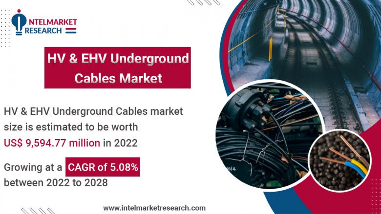 HV & EHV Underground Cables Market Price Report Forecast 2022-2028