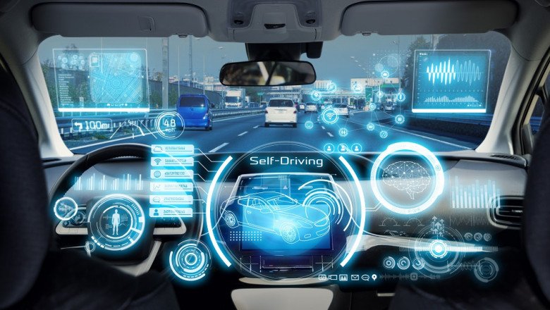 Automotive Software Market: Overview & Analysis