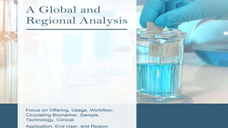 Liquid Biopsy Market Recent Developments, Perceptive and Comprehensive Analysis