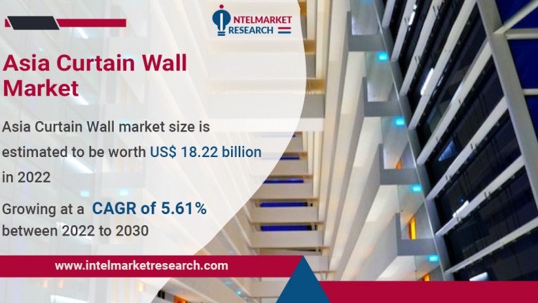 Asia Curtain Wall Market 2022 | Business Analysis, Scope, Size, Overview, and Forecast 2028