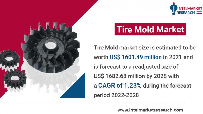 Tire Mold Market Rise, Key Success Factors, And Business Opportunities Including Key Players-Himile, Dynamic Design, Greatoo