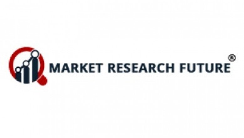 User Interface Service Market | Trends Analysis, 2030