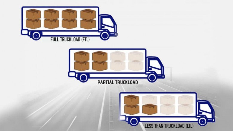 FTL and LTL Shipping Services- Here is what you Need To Know