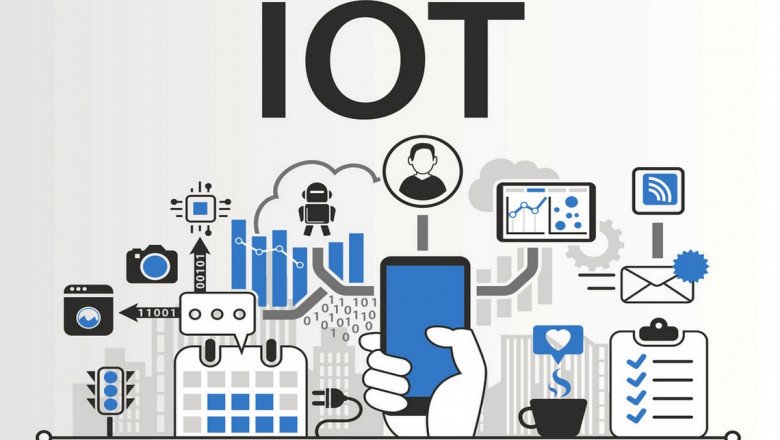 IoT Integration Market Analysis, Landscape and Growth Prospects Till 2030