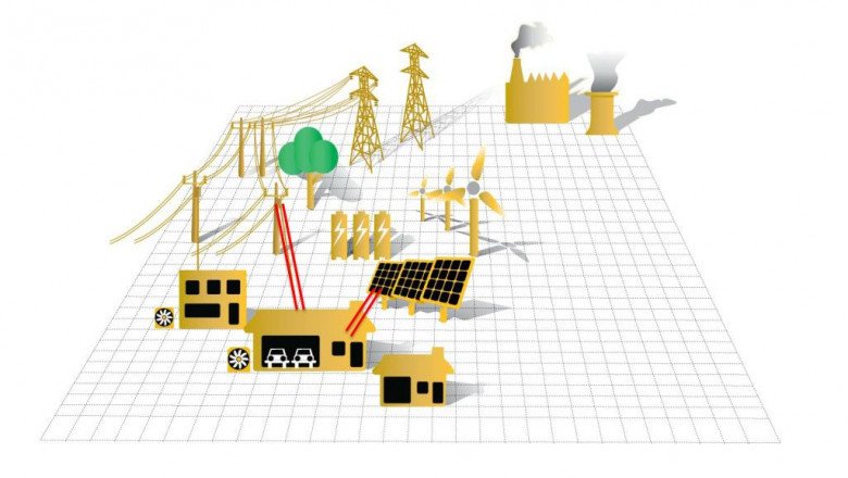 Applications and Regional Insights of Distributed Generation Market, Forecast 2022-2028