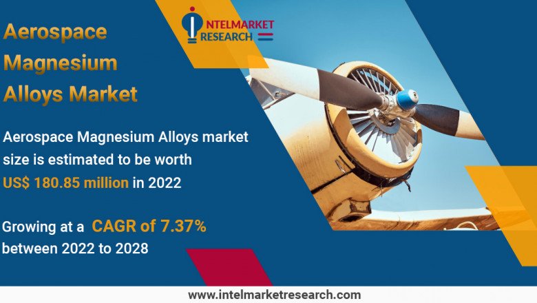 Aerospace Magnesium Alloys Market 2023 | Business Analysis, Scope, Size, Overview, and Forecast 2028