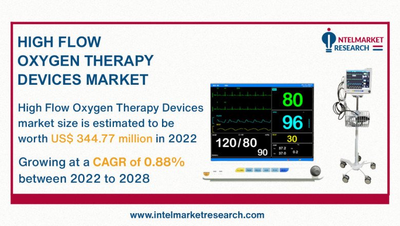 Global High Flow Oxygen Therapy Devices Market Size 2023