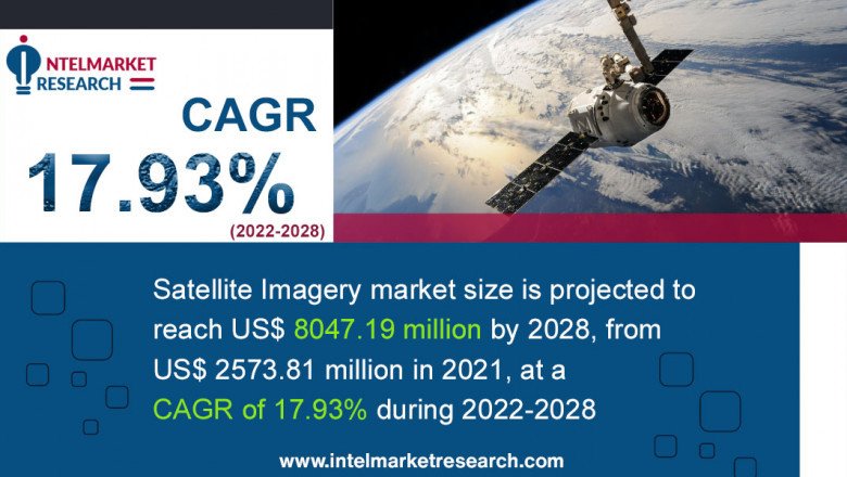 Satellite Imagery Market Analysis, Growth Drivers, Trends, and Forecast till 2030