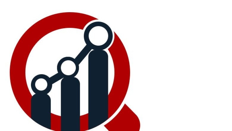 Mobile Cobots Market Size, Share, Sales, Regional Analysis Report and Forecast 2020-2030