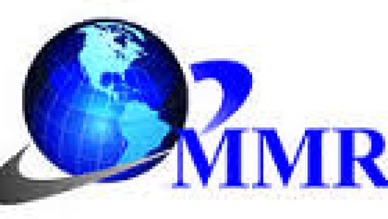 Exploring the Future of Global Enterprise Software Market: Industry Analysis and Forecast