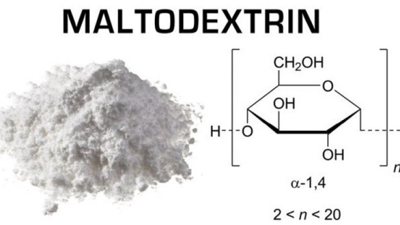 Maltodextrin Market Key Segments, Potential Targets and Recommendations (2021-2028)