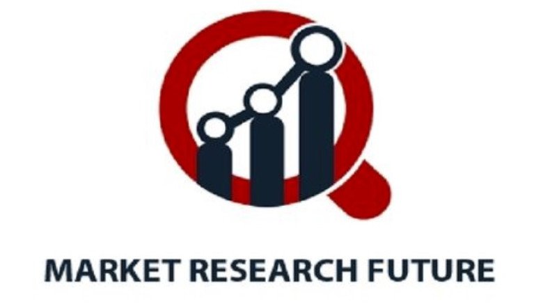 Security Inks Market 2023 SWOT Analysis By Size, Share, Current and Regional Forecast By 2030