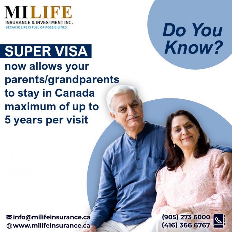 Super visa insurance