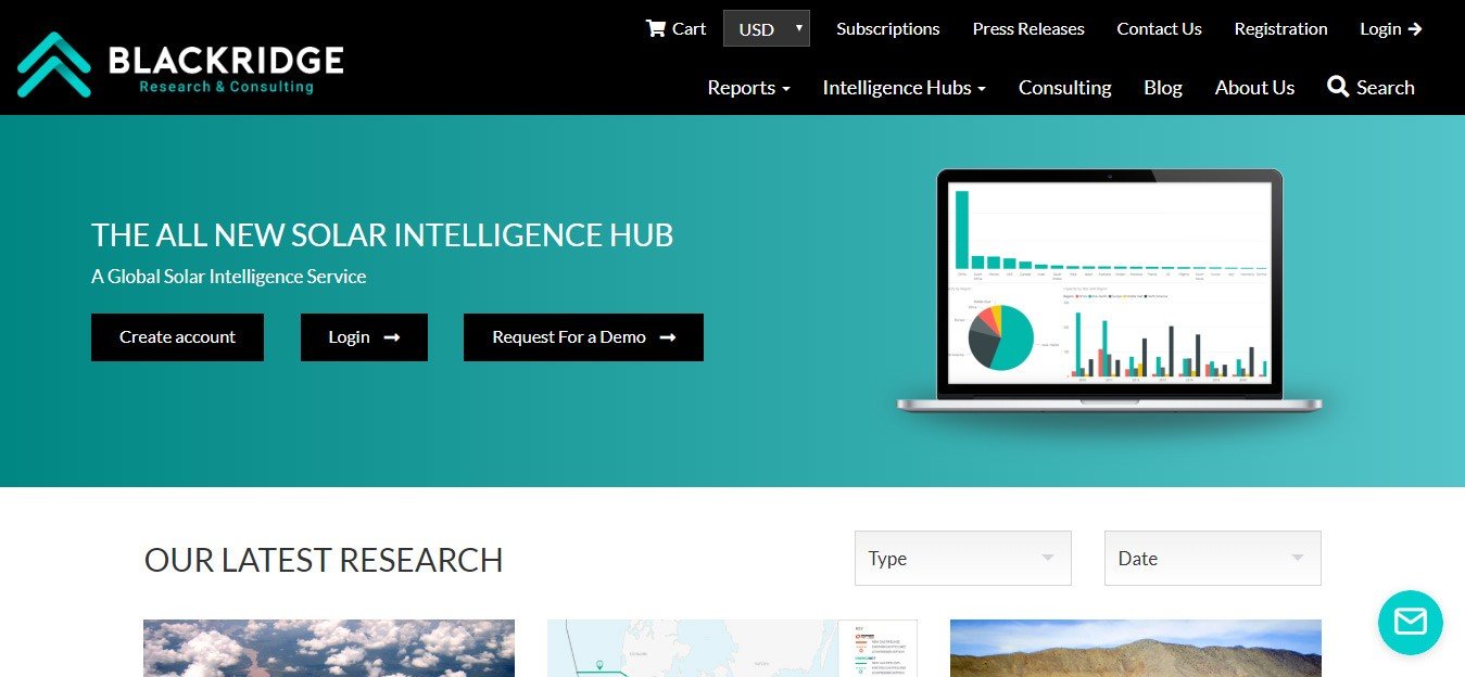 Wind Intelligence Hub | Blackridge Research & Consulting