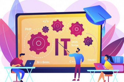 How Much Does It Cost To Hire A PHP Developer For Your Website