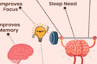 How to Improve Your Brain Power with Modalert?