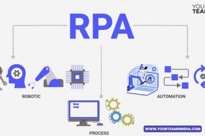 Are you a business owner and want to know about benefits of RPA?