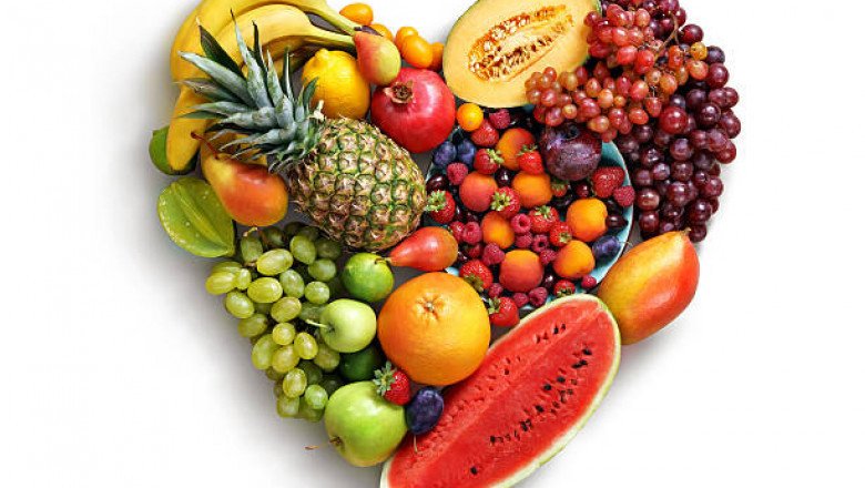 Heart Health Products Market Size, Revenue, Share, Product, Key Player, Regional Demand