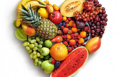 Heart Health Products Market Size, Revenue, Share, Product, Key Player, Regional Demand