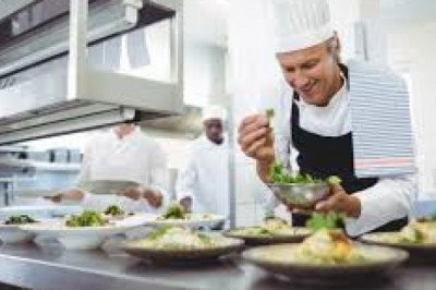 HoReCa Market Share, Size, Forecast, Top Companies, Gross Margin with Regional Overview