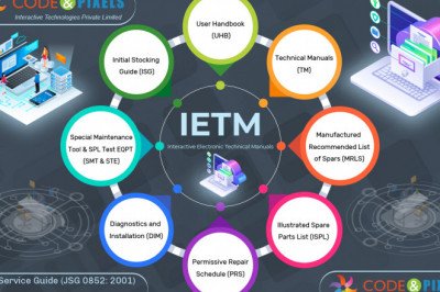 Do we really need IETM (Class IV/ Level 4)? Do we have any alternatives?