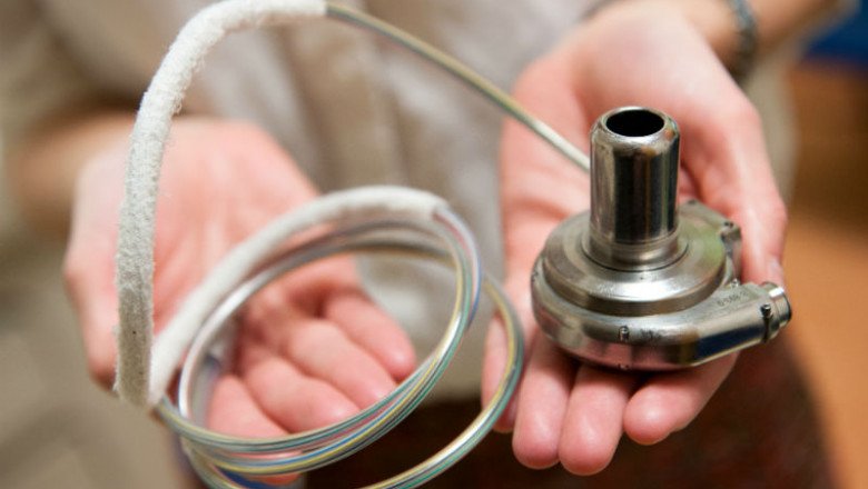 Global Industry Trends, Share, Size, Growth, Opportunity and Forecast of Ventricular Assist Devices Market