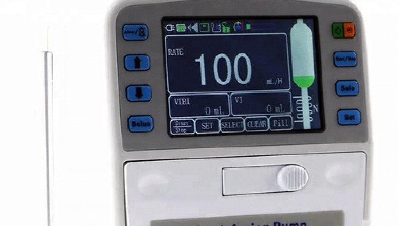 The global veterinary infusion pump market: trends, share, size, growth, opportunities, and challenges