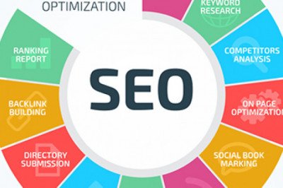 SEO Consultant Services in Chennai