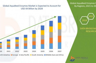 Get to Know about Market Segmentation, Application Analysis, Trends, & forecast of Aquafeed Enzymes Market.