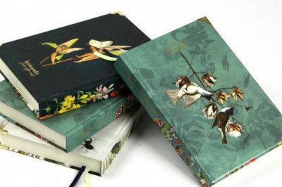 What Are The Common Materials For Custom Notebook Cover