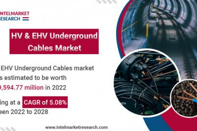 HV &amp; EHV Underground Cables Market Report Forecast 2022-2028