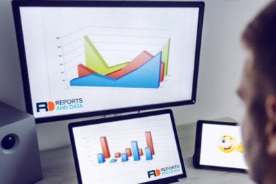 App analytics Market Size, Major Strategies, Key Companies, Revenue Share Analysis, 2030