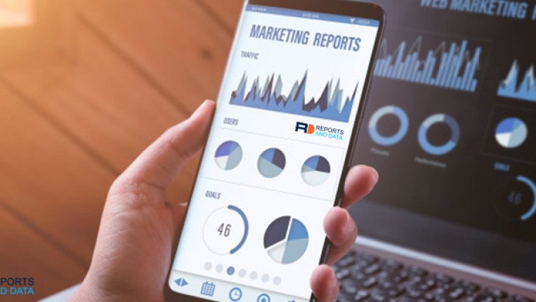 Retail Analytics Large Enterprises Market  Revenue Share, Growth Factors, Trends, Analysis & Forecast, 2022–2028