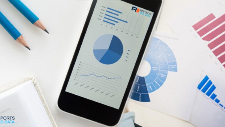 Virtual Data Room (VDR) Software Market Size, Trends, Revenue Share Analysis, Forecast, 2026