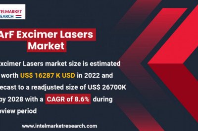 ArF Excimer Lasers Market Sale Report Forecast 2022-2028