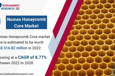 Nomex Honeycomb Core Market Price Report Forecast 2022-2028